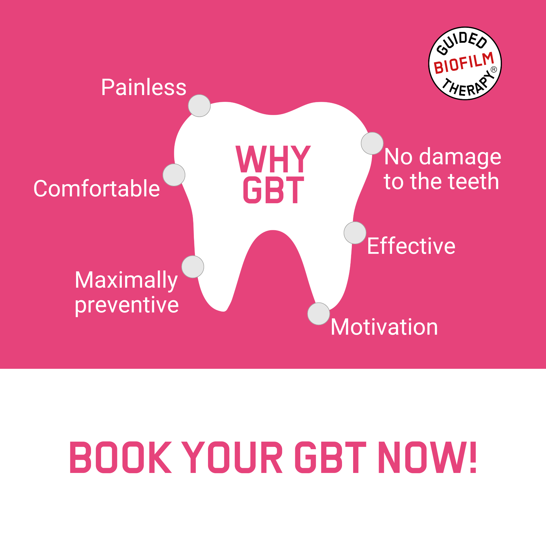 Guided Biofilm Therapy (GBT) in Marlborough, MA